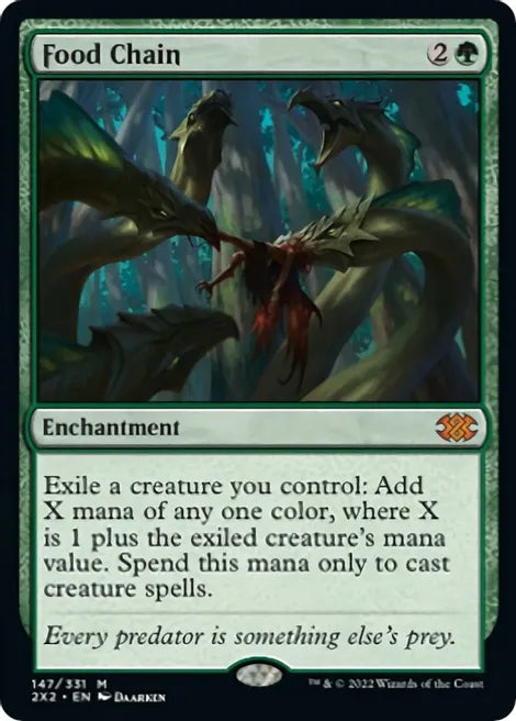 Food Chain - Double Masters 2022 (2X2)