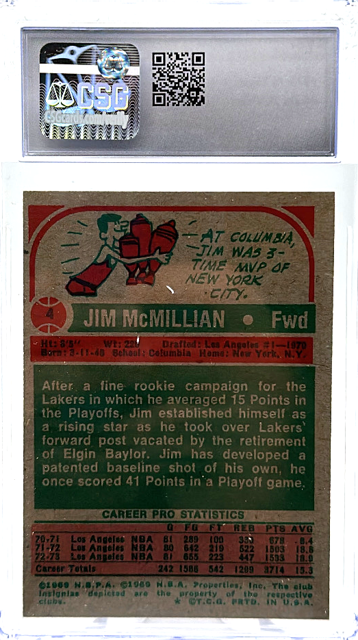 1973-74 Topps - Jim McMillian 4 - CSG CGC 7.5