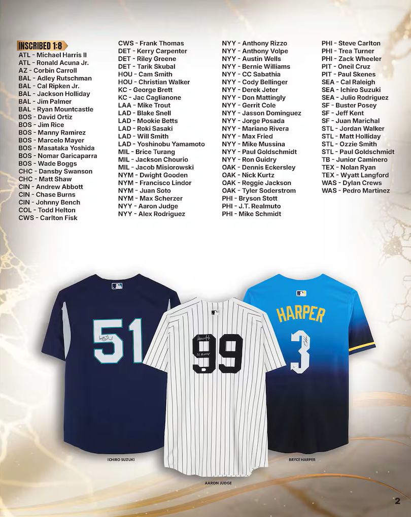 2026 Fanatics Under Wraps MLB Jersey Volume-1 (Single Mystery Box