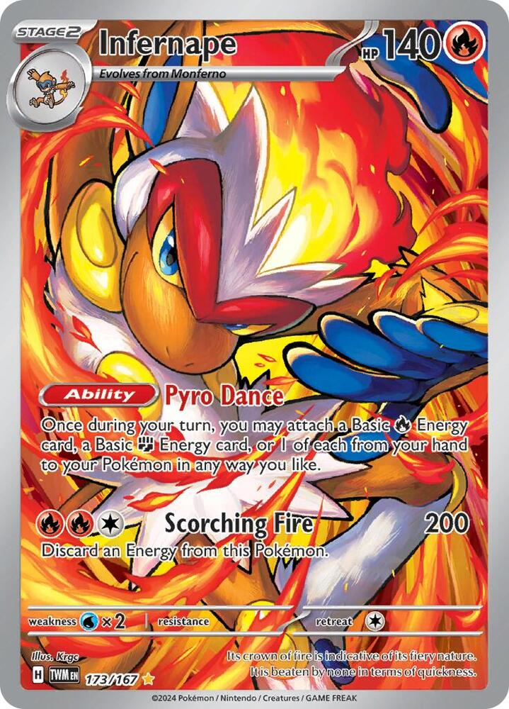 Armarouge - 203/198 - SV01: Scarlet & Violet Base Set (SV1) (Copy)