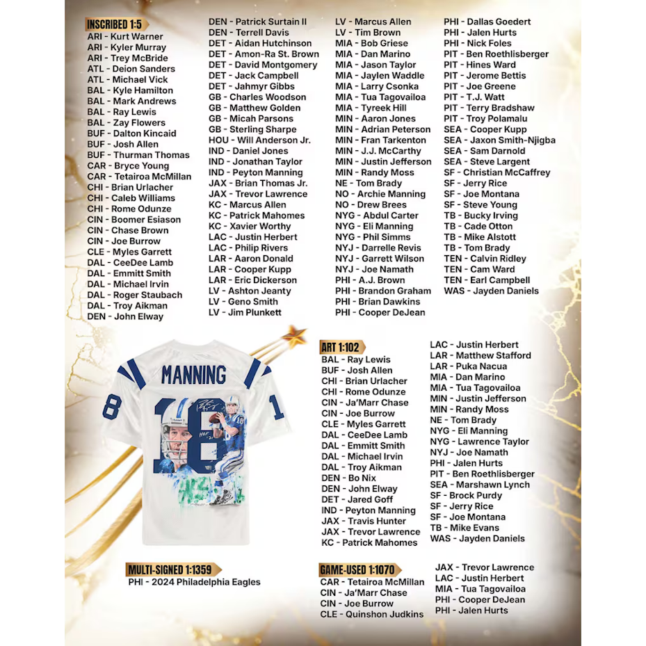 2025 Fanatics Under Wraps NFL Jersey Volume-1 (Single Mystery Box - Division Break)