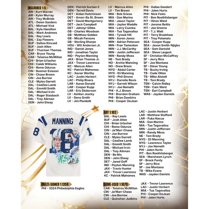 2025 Fanatics Under Wraps NFL Jersey Volume-1 (Single Mystery Box - Division Break)