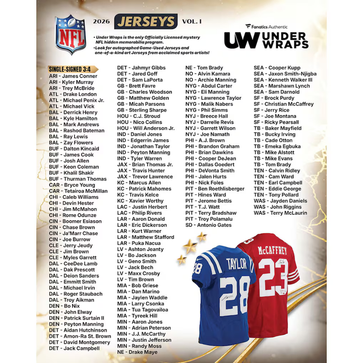 2025 Fanatics Under Wraps NFL Jersey Volume-1 (Single Mystery Box - Division Break)