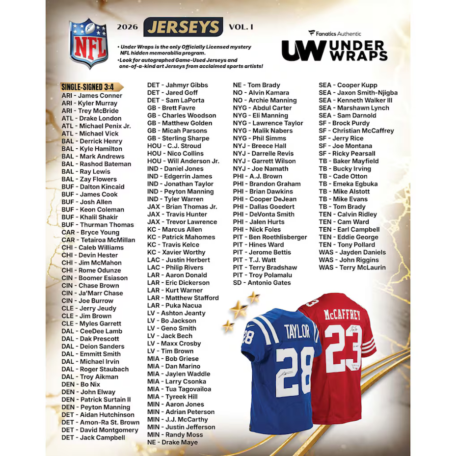 2025 Fanatics Under Wraps NFL Jersey Volume-1 (Single Mystery Box)