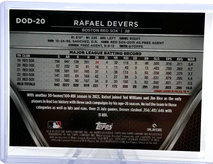 2024 Topps Chrome Black - Rafael Devers DOD-20  - Depths of Darkness