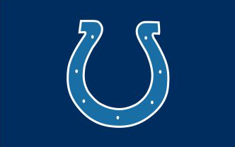 2025 Fanatics Under Wraps NFL Jersey Volume-1 ("5" Mystery Box - Team Break)