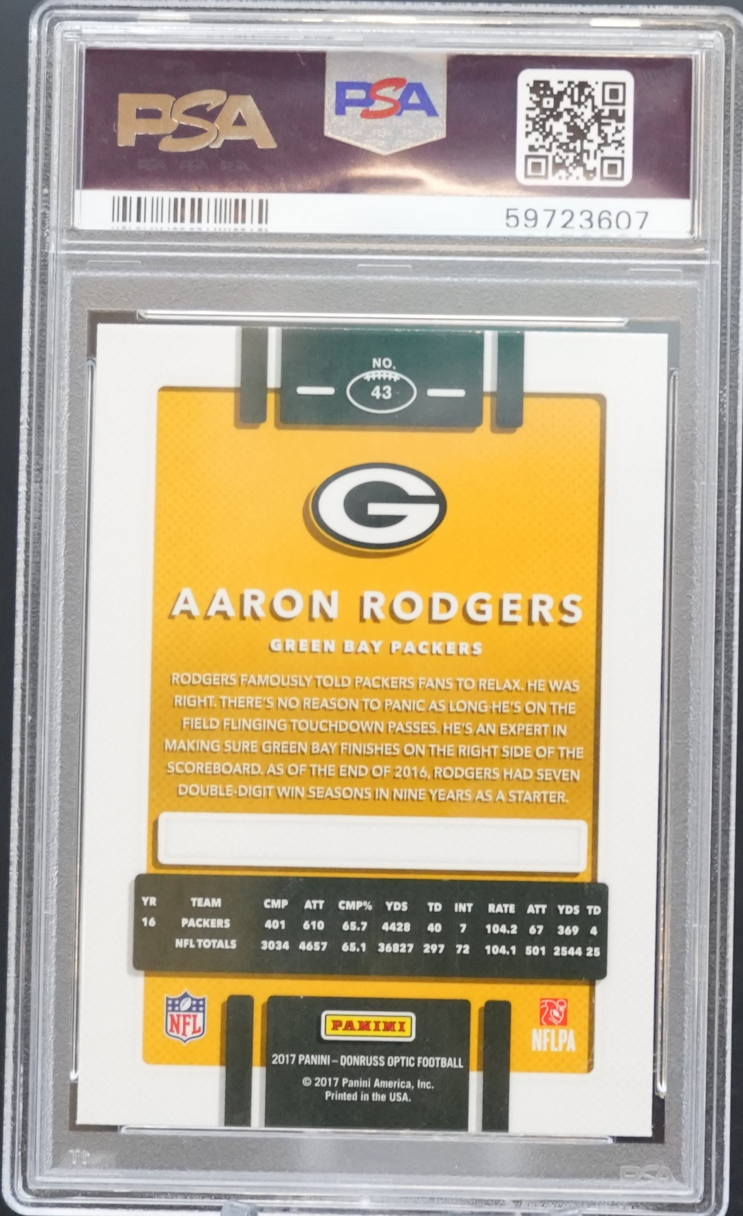 2017 Panini Donruss Optic - Aaron Rodgers 43 - PSA 10