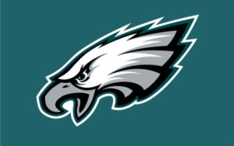 2025 Fanatics Under Wraps NFL Jersey Volume-1 ("5" Mystery Box - Team Break)