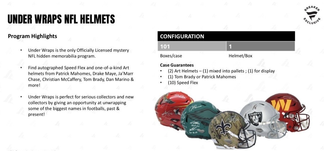 american football helmet wrap uk 2025 Fanatics Under Wraps Autograph Helmet Volume II