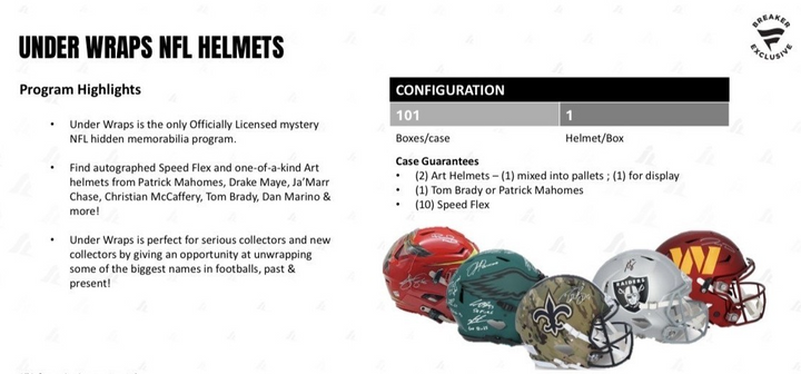 2025 Fanatics Under Wraps NFL Full Size Helmet Volume-2 (Single Mystery Box - Division Break)