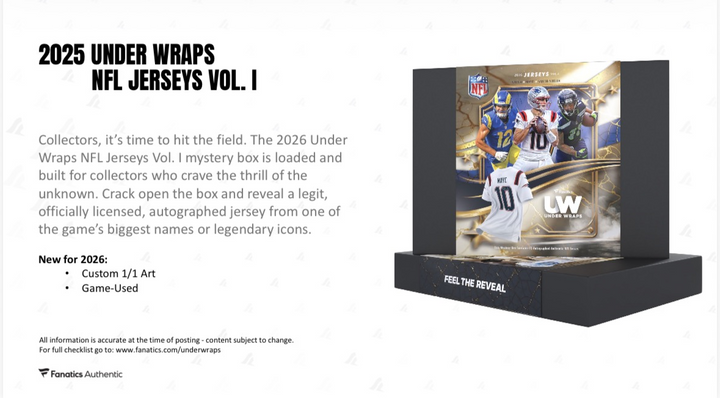 2025 Fanatics Under Wraps NFL Jersey Volume-1 (Single Mystery Box - Division Break)