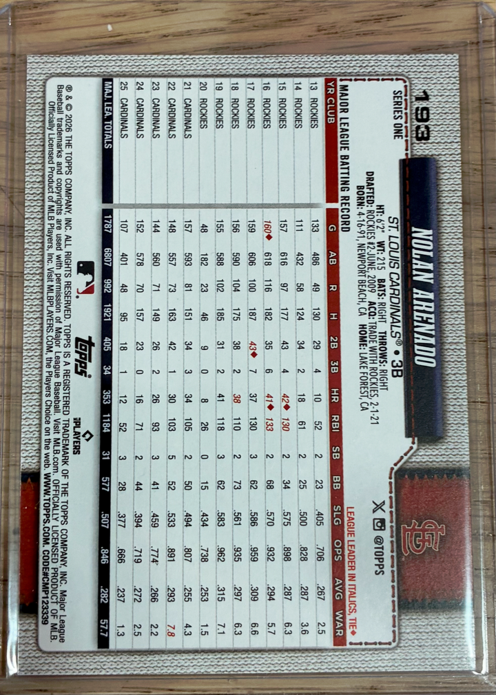 2026 Topps Series One Nolan Arenado True Photo Variation SSP