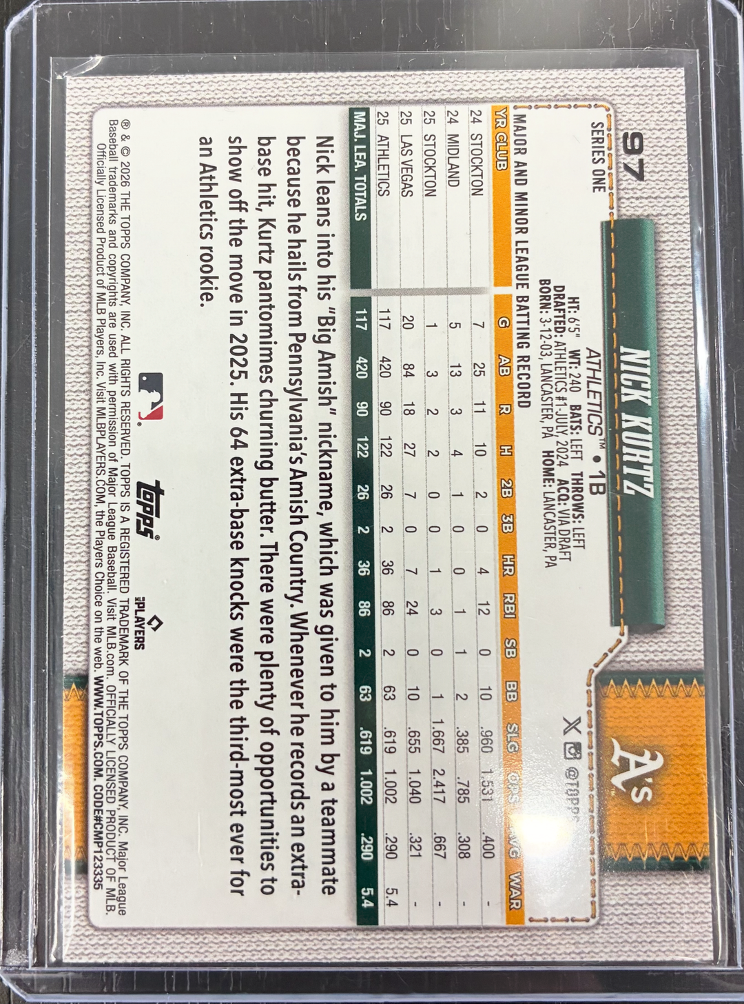 2026 Topps Series One Baseball - Nick Kurtz Team Color Border