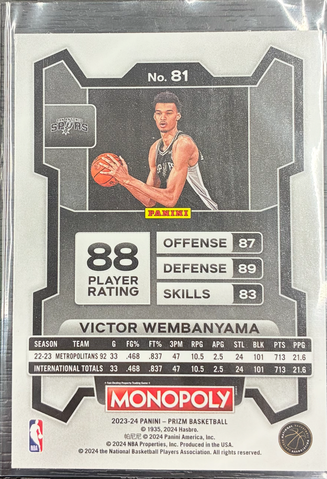 2023-24 Panini Prizm Monopoly Basketball - Victor Wembanyama No. 81 - Rookie