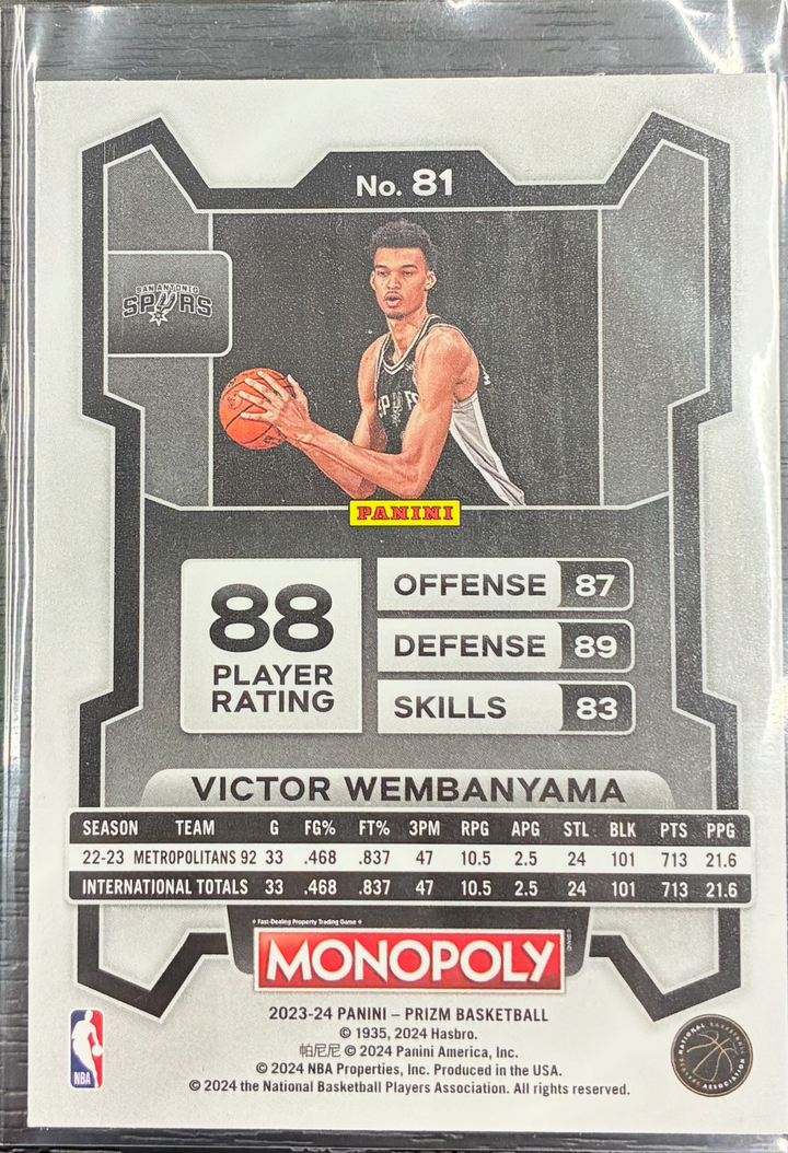 2023-24 Panini Prizm Monopoly Basketball - Victor Wembanyama No. 81 - Rookie