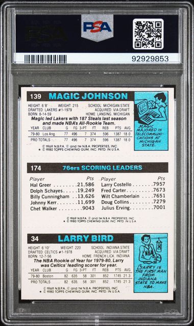 1980 Topps - Bird Erving Johnson Scoring Leaders - PSA 8 PD