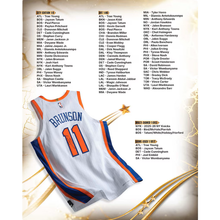 2026 Fanatics Under Wraps NBA Jersey Volume-1 (Single Mystery Box)