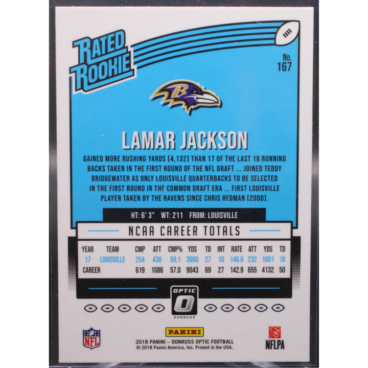 2018 Panini Donruss Optic Football - Lamar Jackson 167 - Rated Rookie