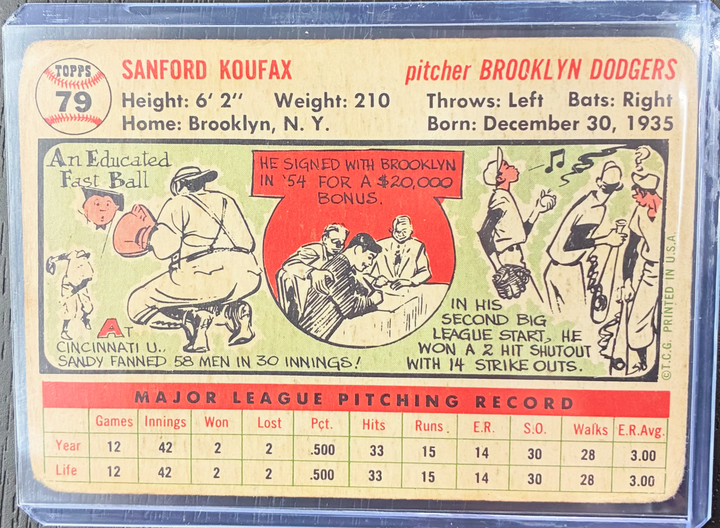 1956 Topps - Sandy Koufax #79