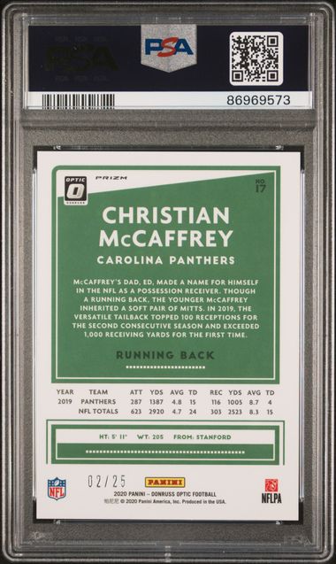 2020 Panini Donruss Optic - Christian McCaffrey 17 - Black Pandora /25 - PSA 8